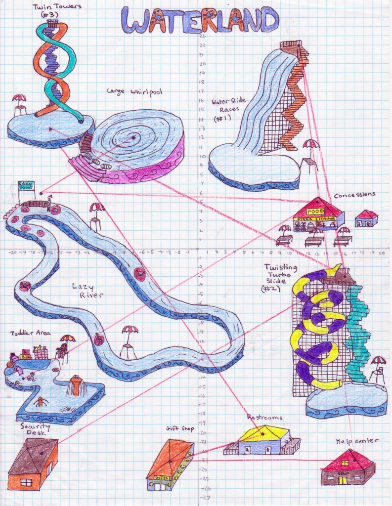 waterpark project- slope